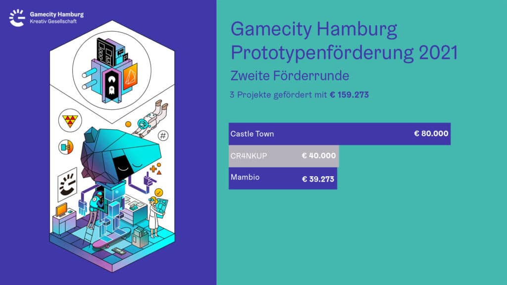 Gamecity Hamburg